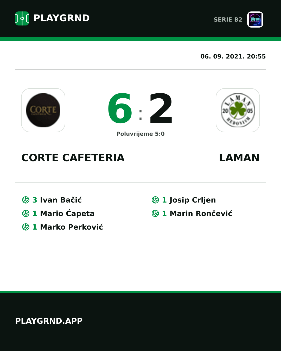 Instagram slika: Corte Cafeteria 6:2 Laman