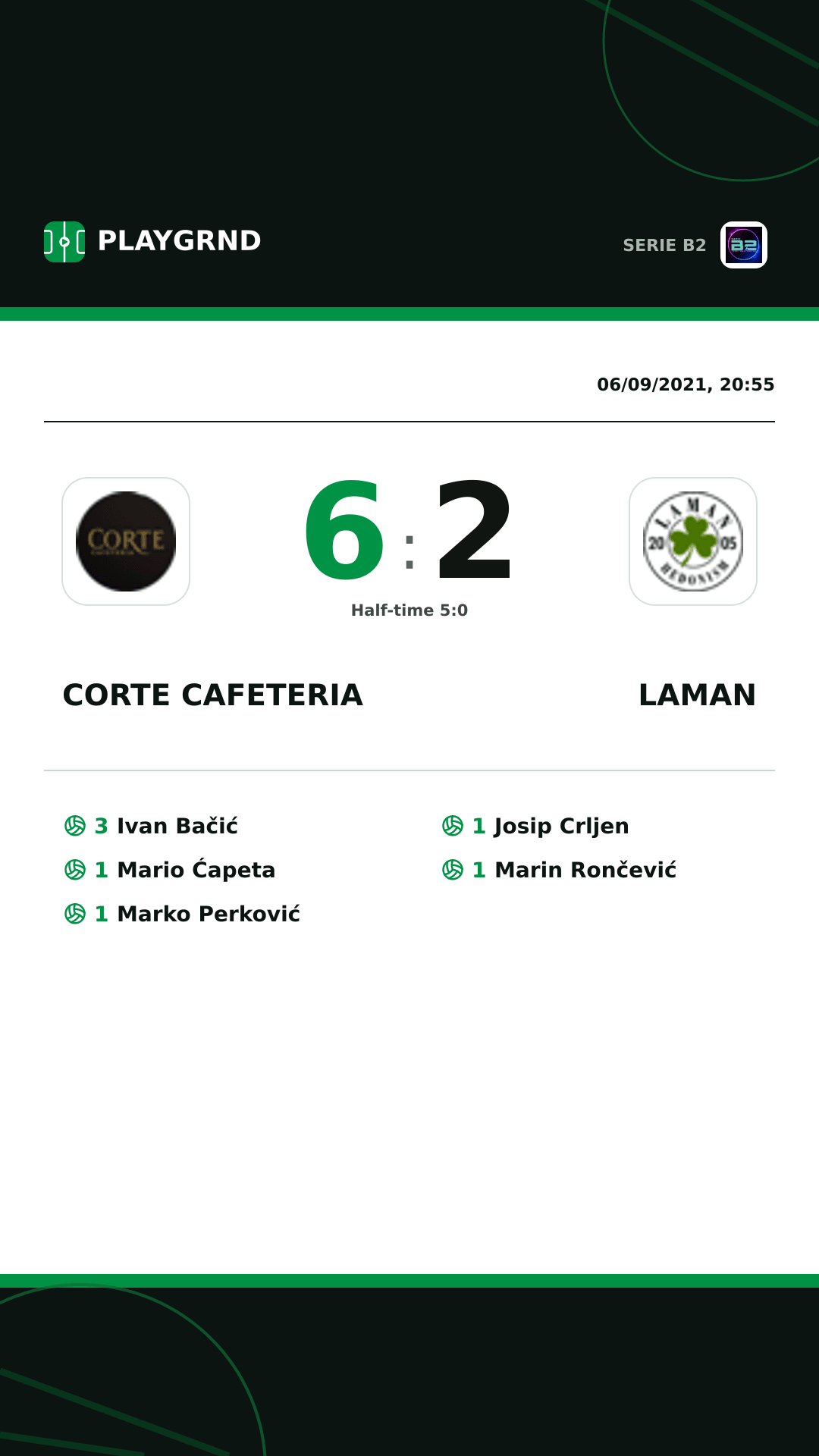 Instagram artwork: Corte Cafeteria 6:2 Laman
