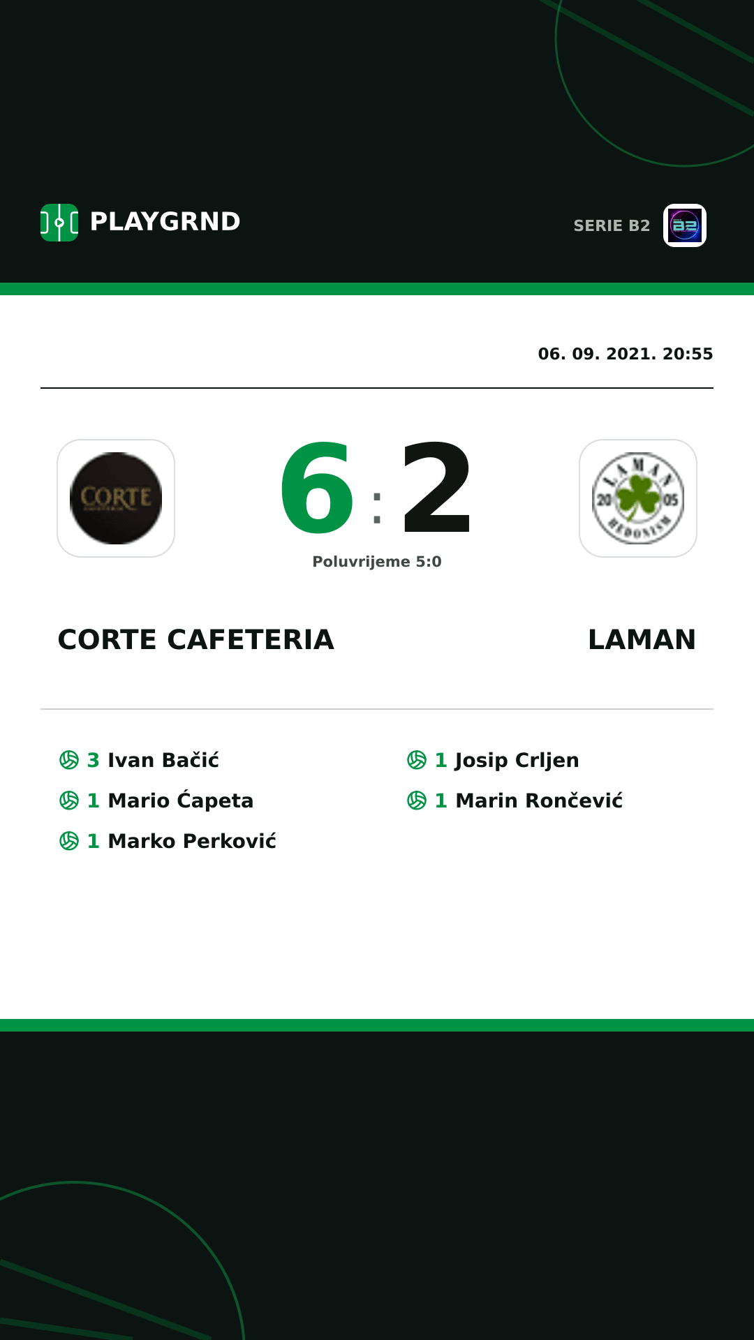 Instagram slika: Corte Cafeteria 6:2 Laman