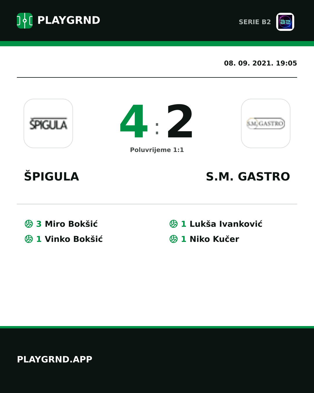Instagram slika: Špigula 4:2 S.M. Gastro