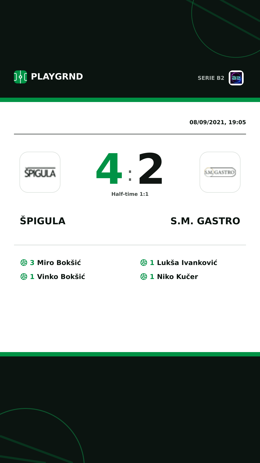 Instagram artwork: Špigula 4:2 S.M. Gastro