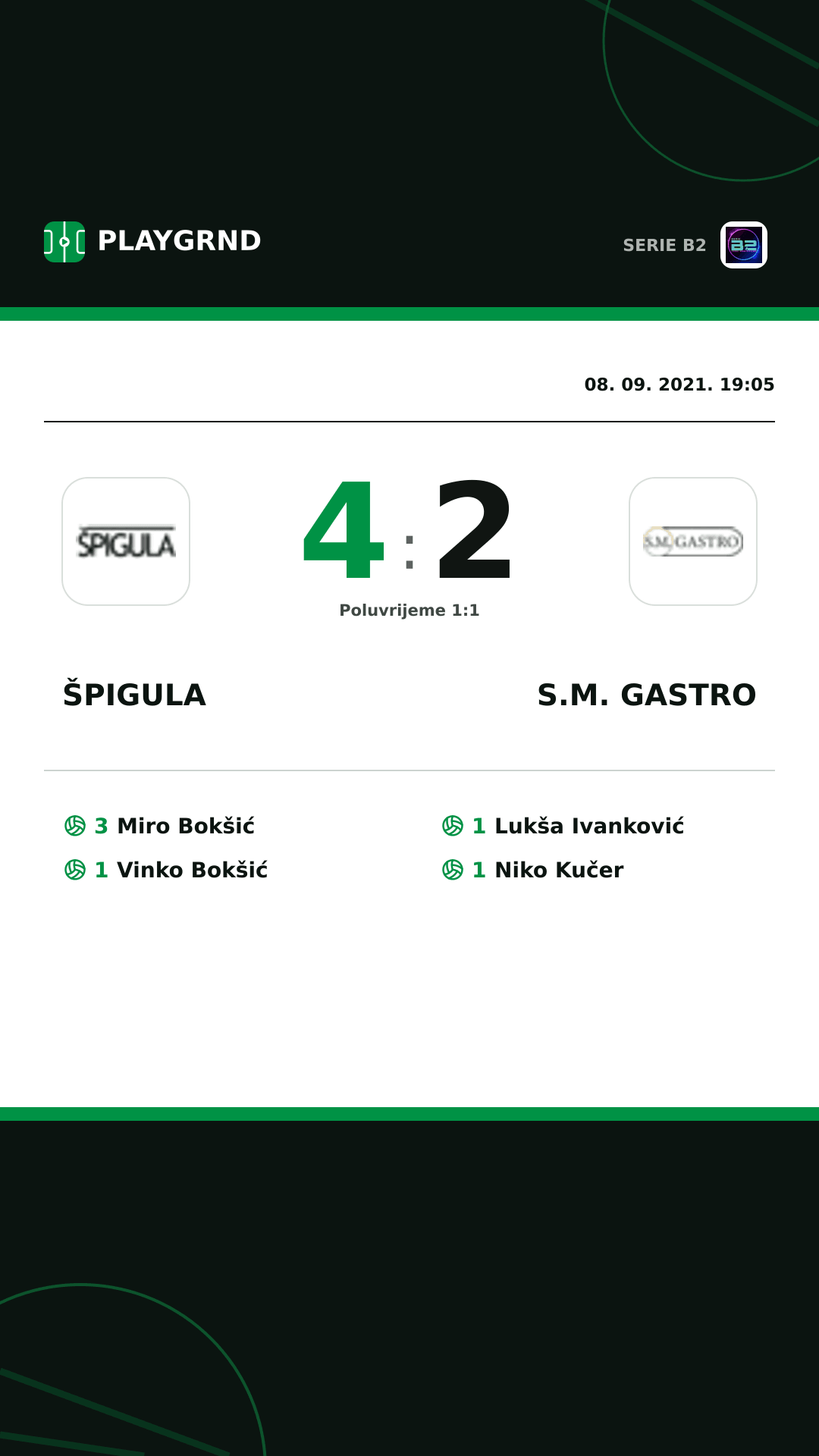 Instagram slika: Špigula 4:2 S.M. Gastro