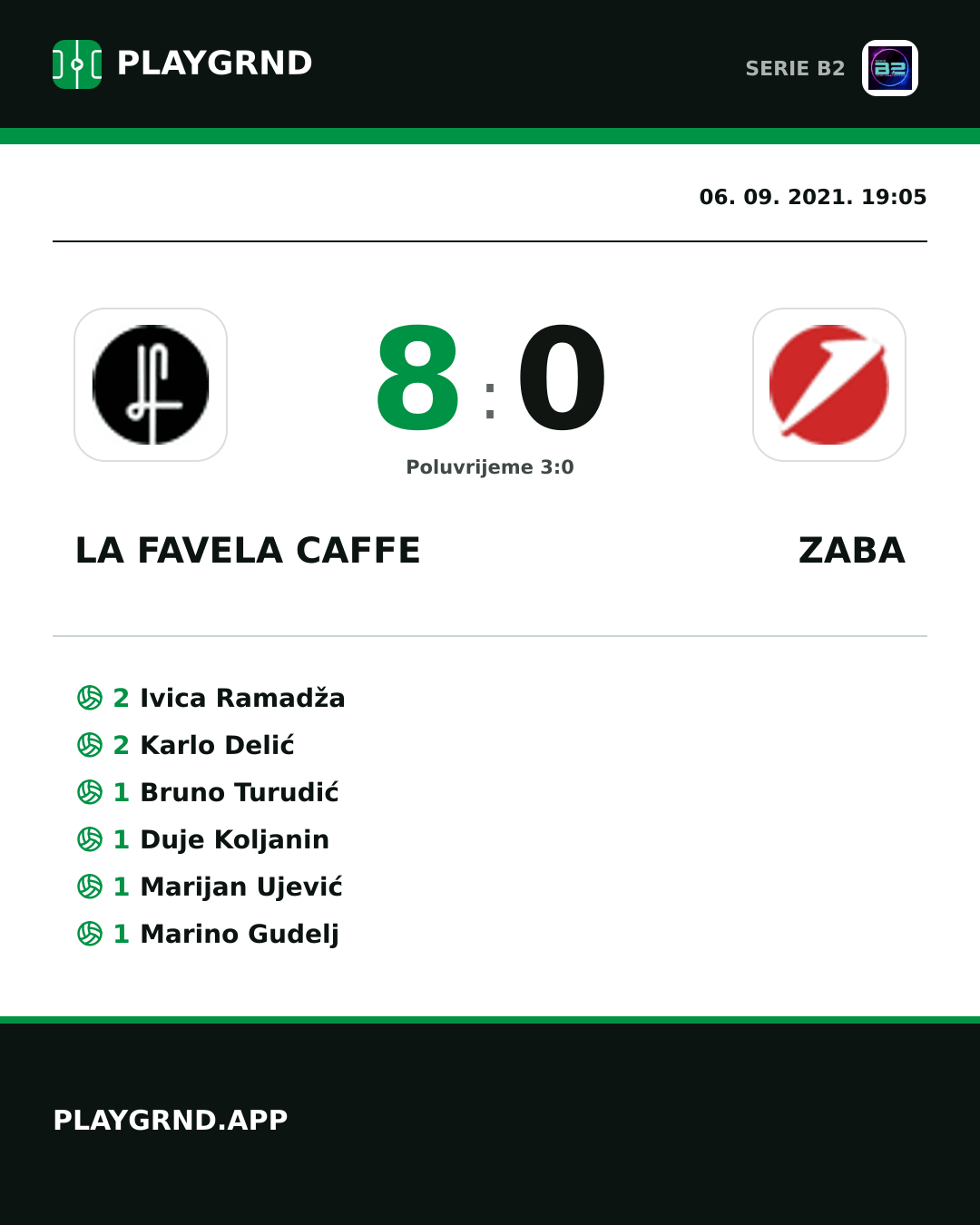 Instagram slika: LA Favela Caffe 8:0 Zaba