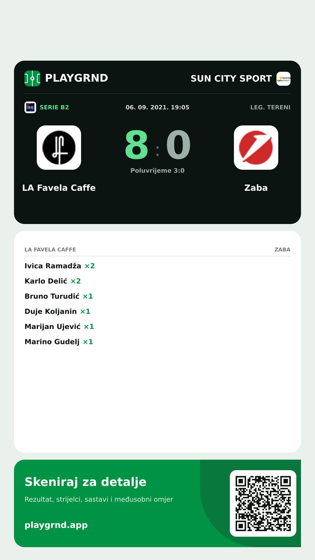 Story slika: LA Favela Caffe 8:0 Zaba
