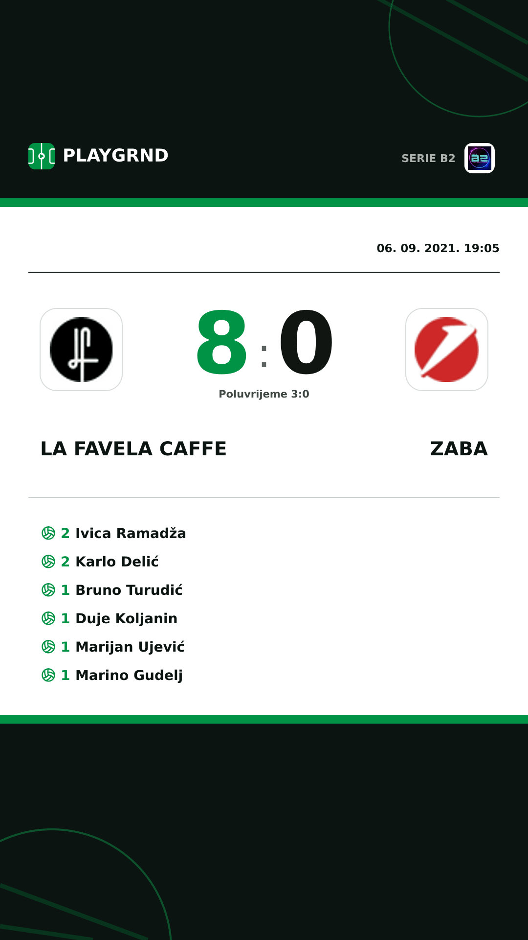 Instagram slika: LA Favela Caffe 8:0 Zaba