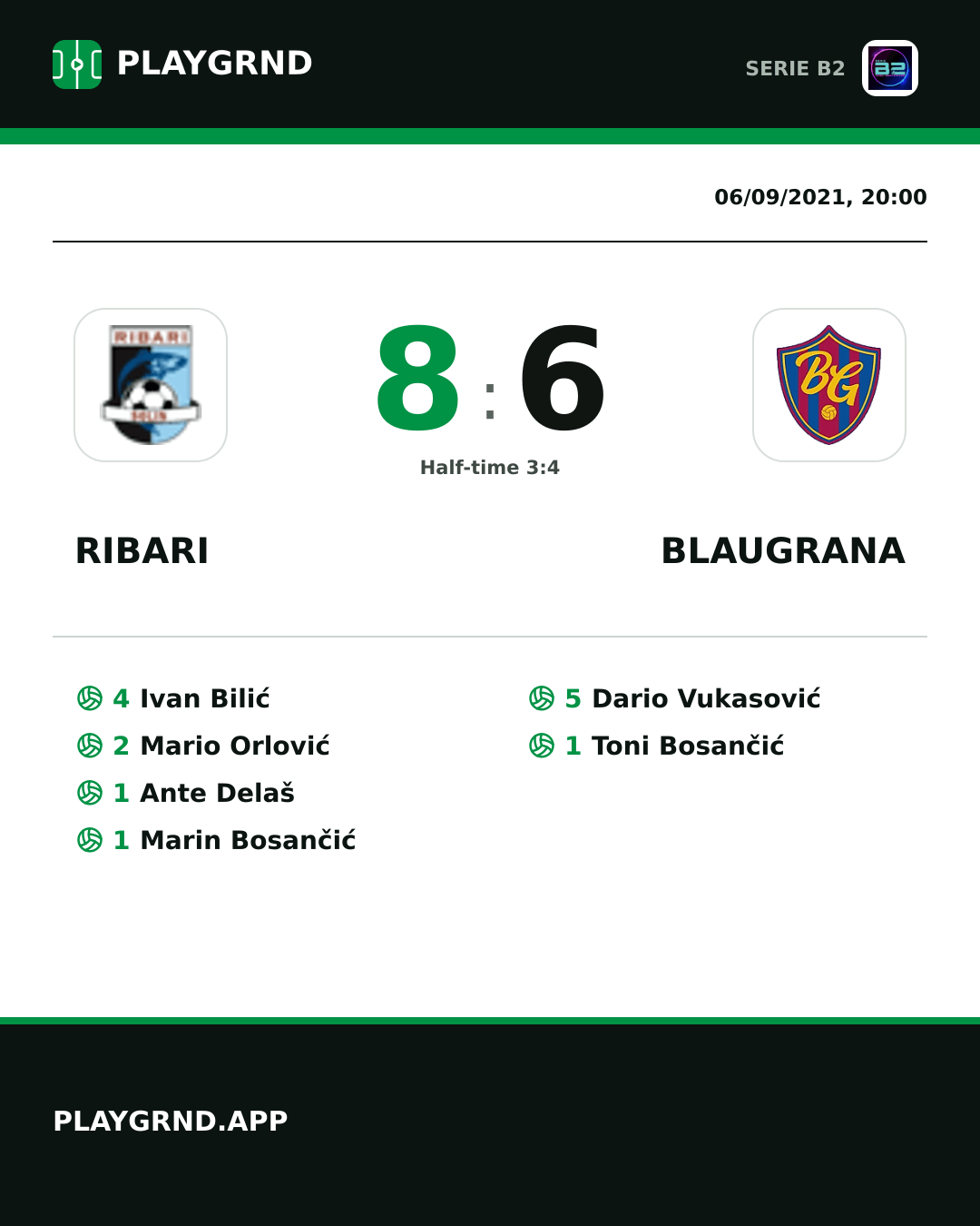 Instagram artwork: Ribari 8:6 Blaugrana