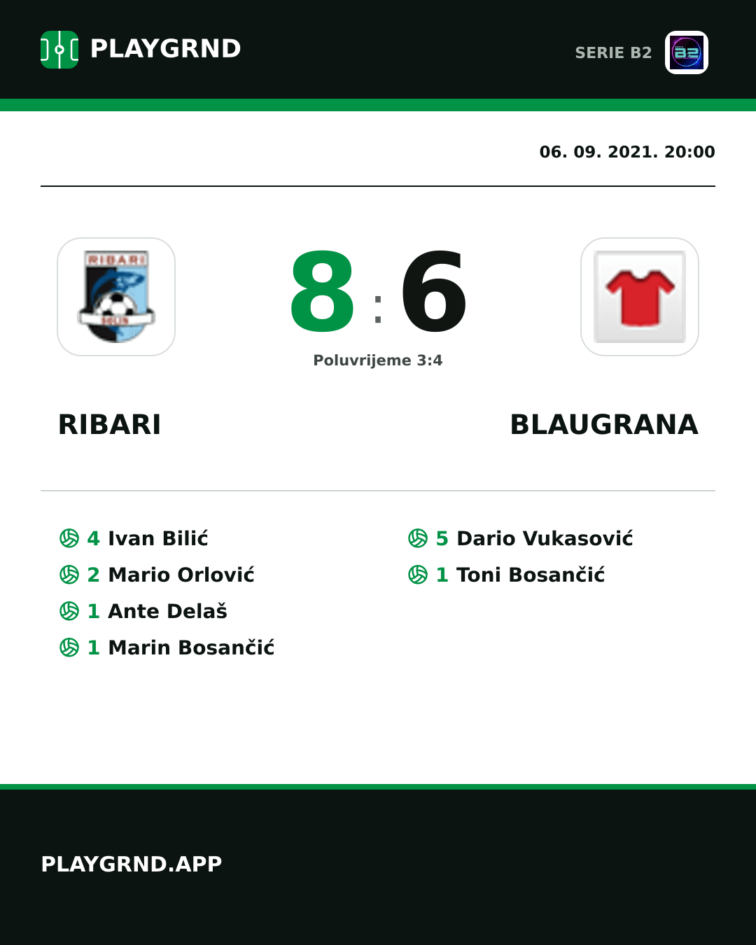 Instagram slika: Ribari 8:6 Blaugrana
