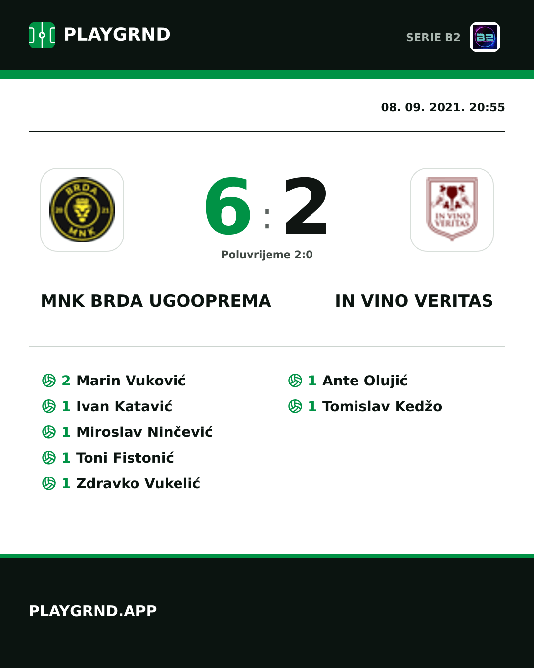Instagram slika: Mnk Brda Ugooprema 6:2 IN Vino Veritas