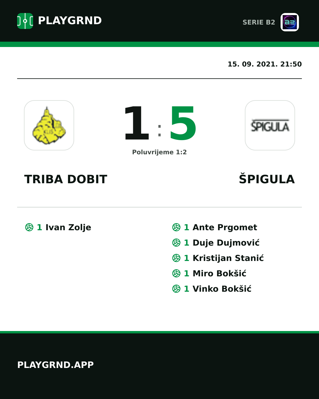 Instagram slika: Triba Dobit 1:5 Špigula