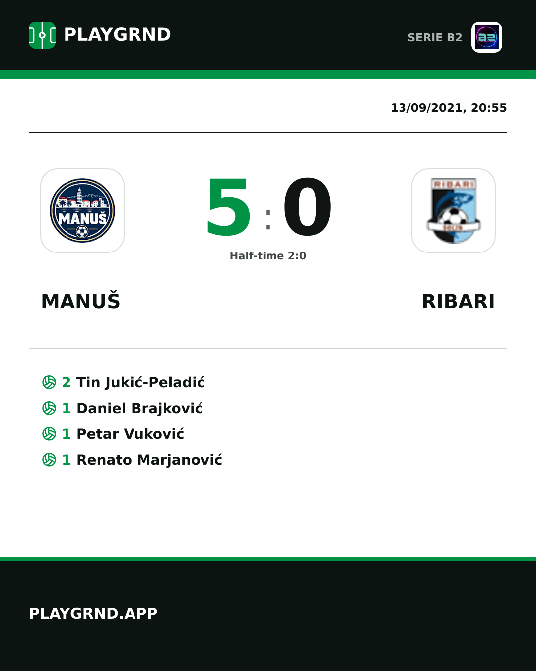 Instagram artwork: Manuš 5:0 Ribari
