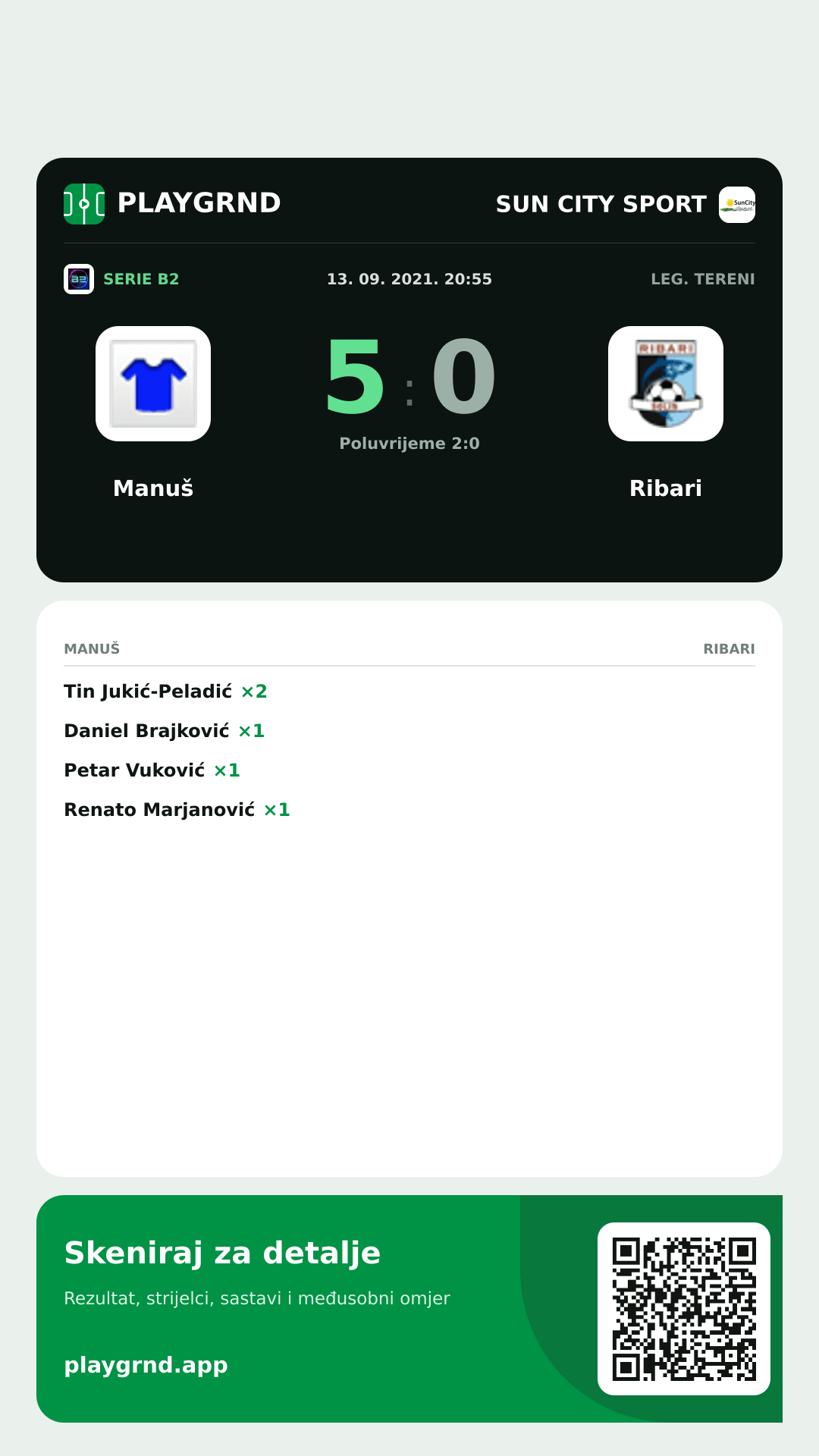 Story slika: Manuš 5:0 Ribari