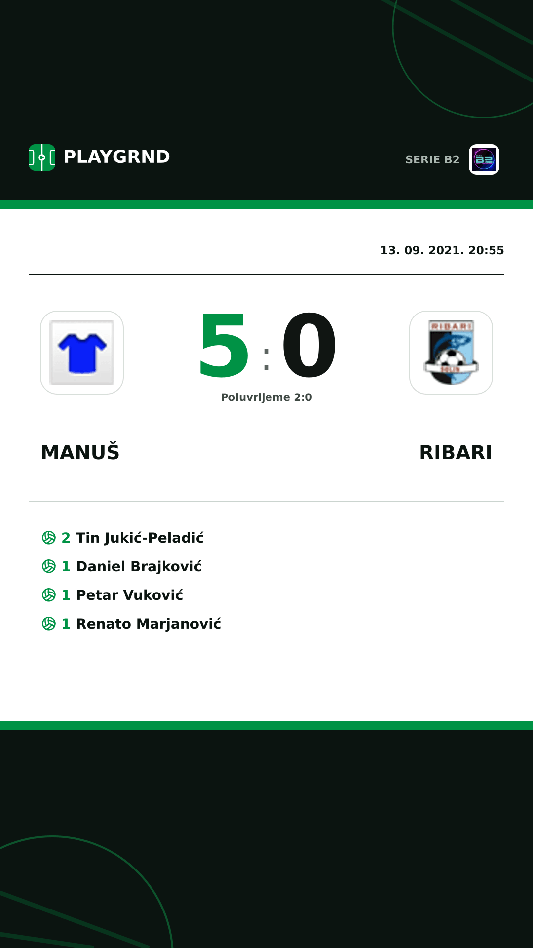 Instagram slika: Manuš 5:0 Ribari