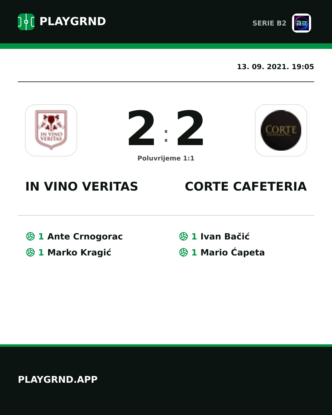 Instagram slika: IN Vino Veritas 2:2 Corte Cafeteria