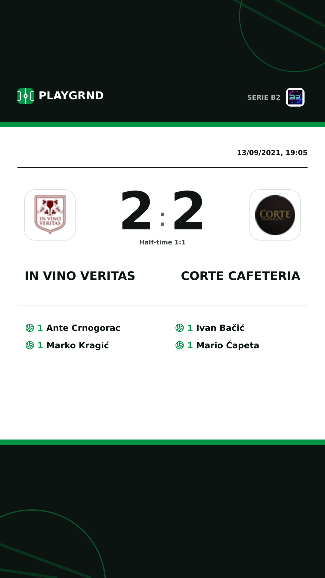 Instagram artwork: IN Vino Veritas 2:2 Corte Cafeteria