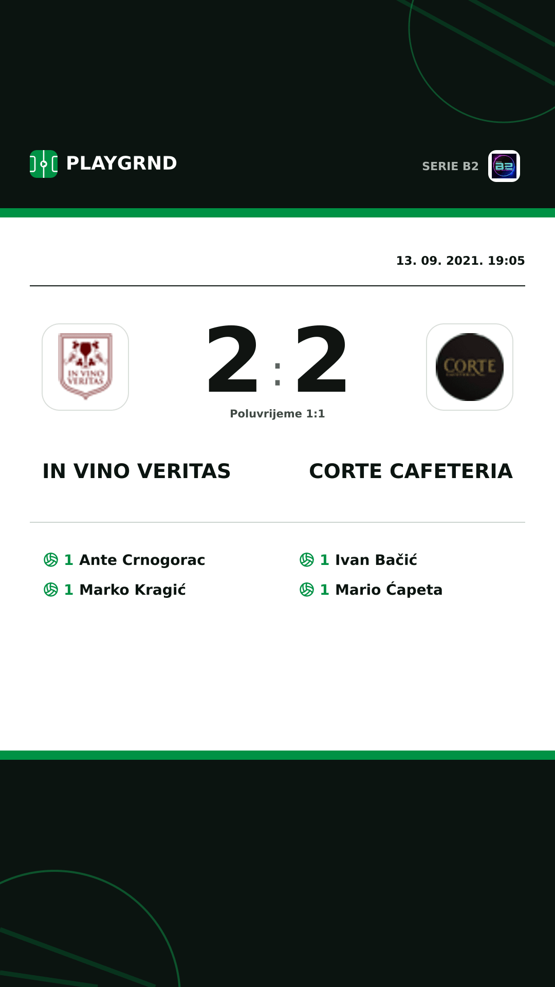 Instagram slika: IN Vino Veritas 2:2 Corte Cafeteria
