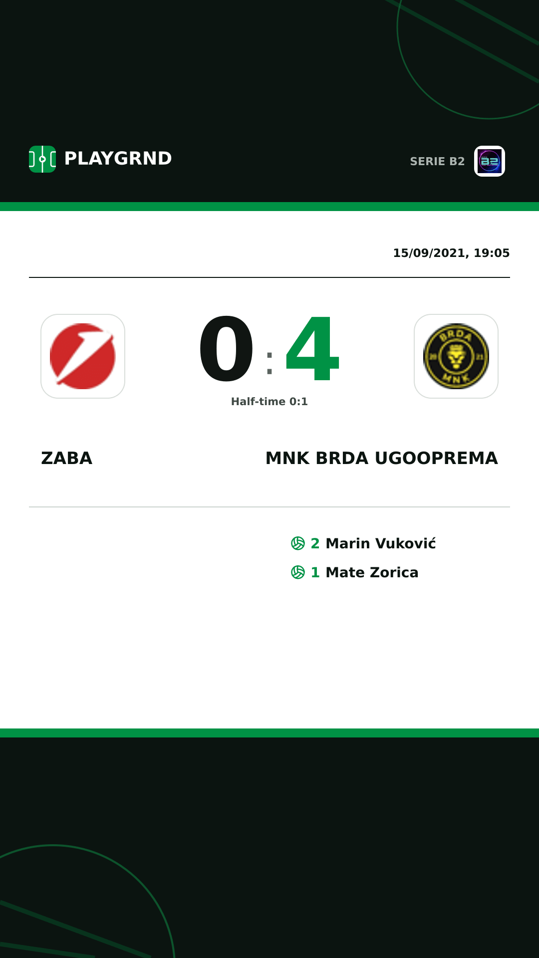 Instagram artwork: Zaba 0:4 Mnk Brda Ugooprema