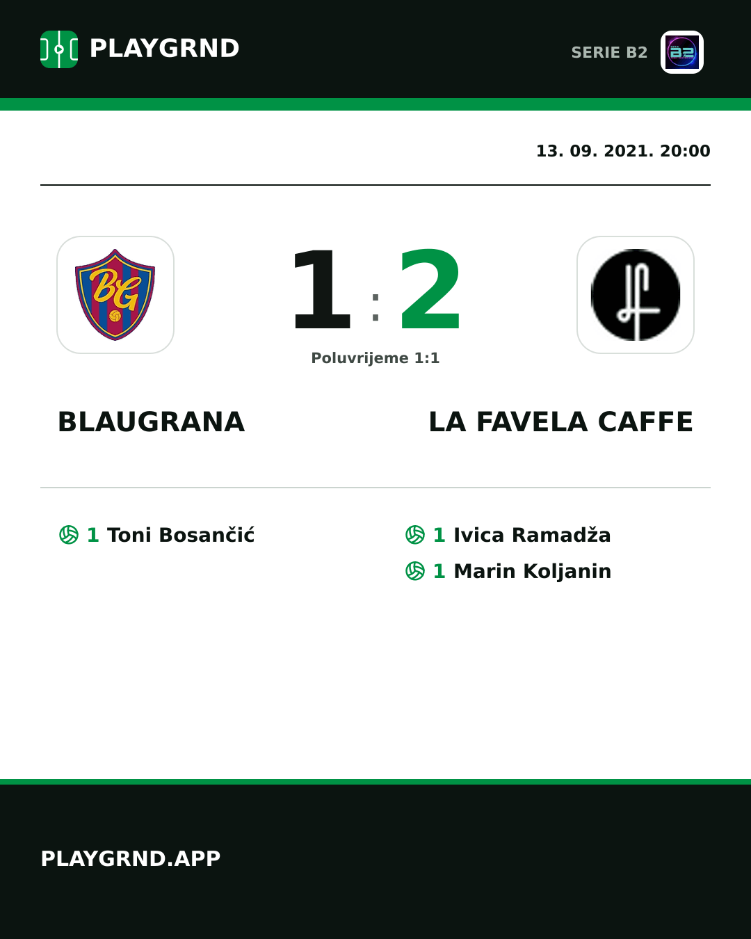 Instagram slika: Blaugrana 1:2 LA Favela Caffe