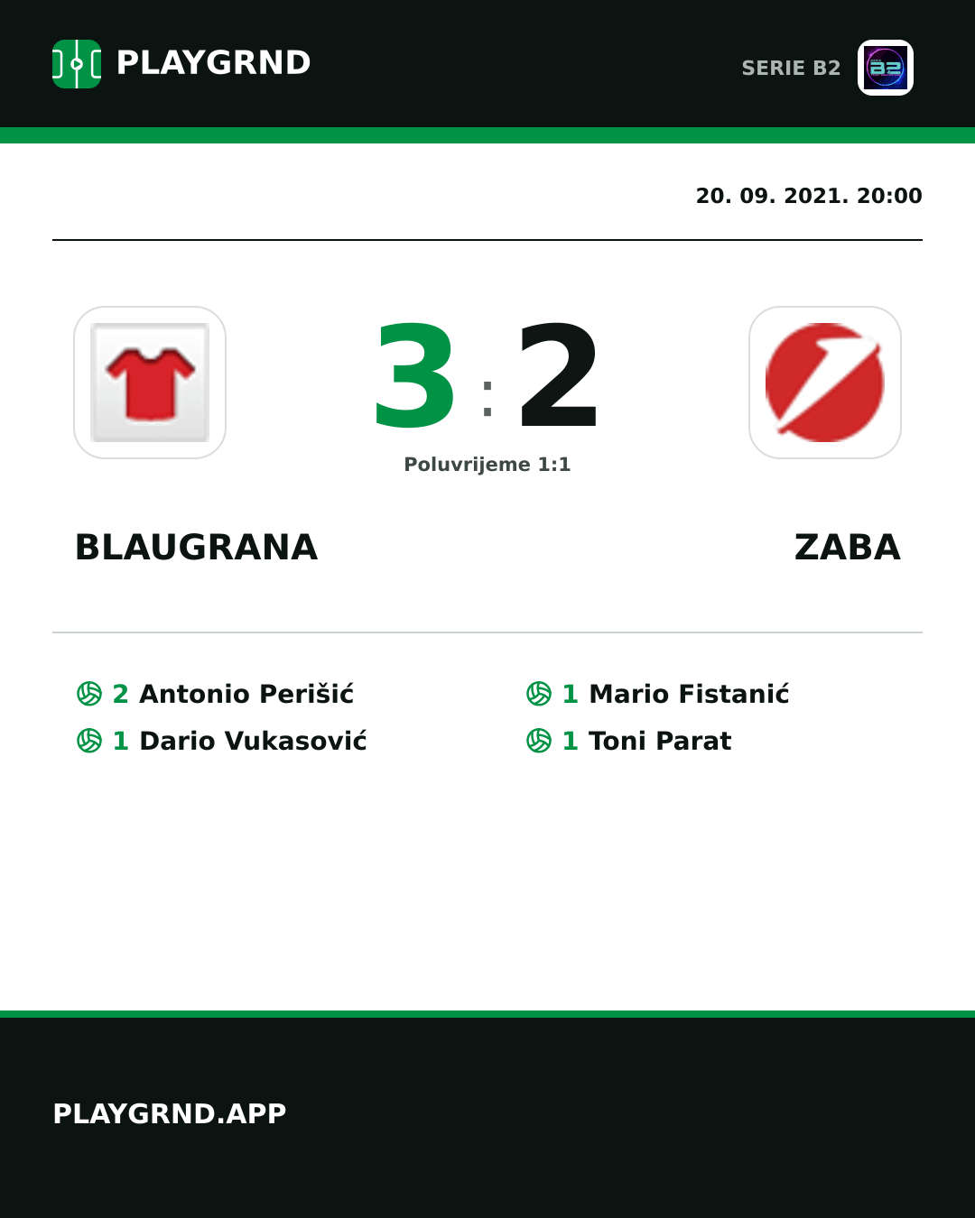 Instagram slika: Blaugrana 3:2 Zaba