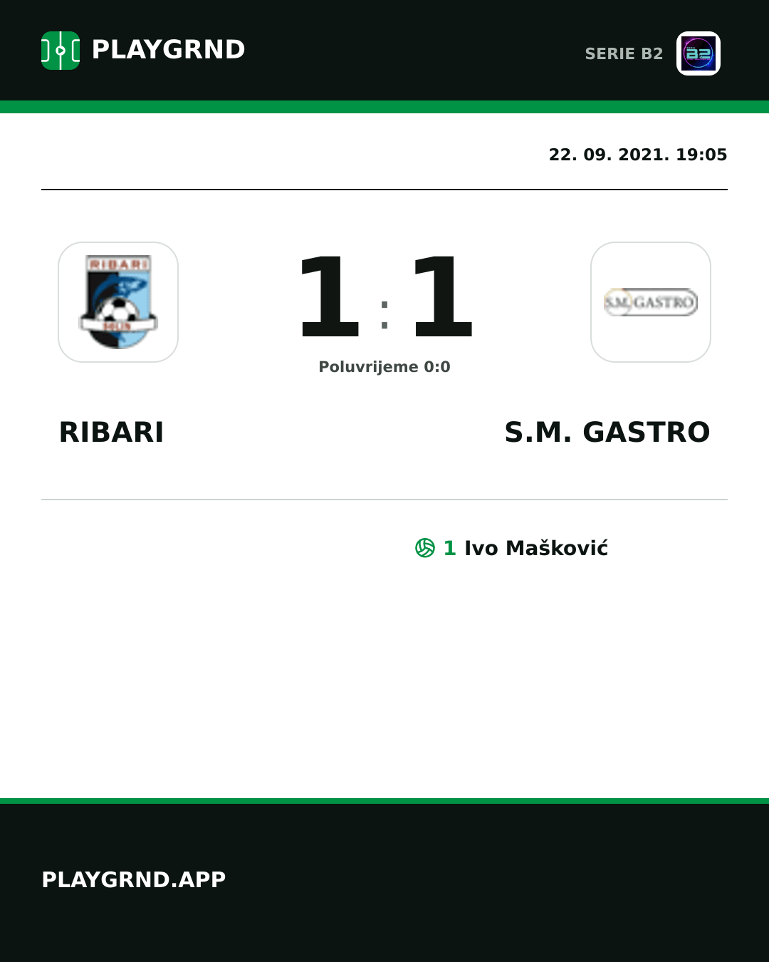 Instagram slika: Ribari 1:1 S.M. Gastro