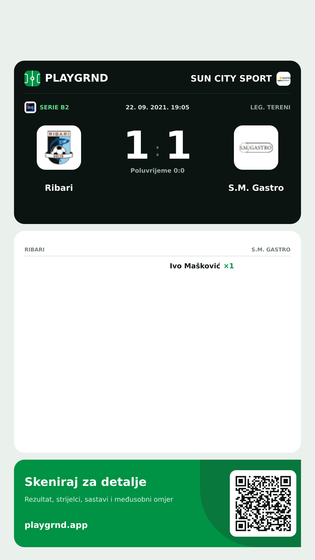 Story slika: Ribari 1:1 S.M. Gastro