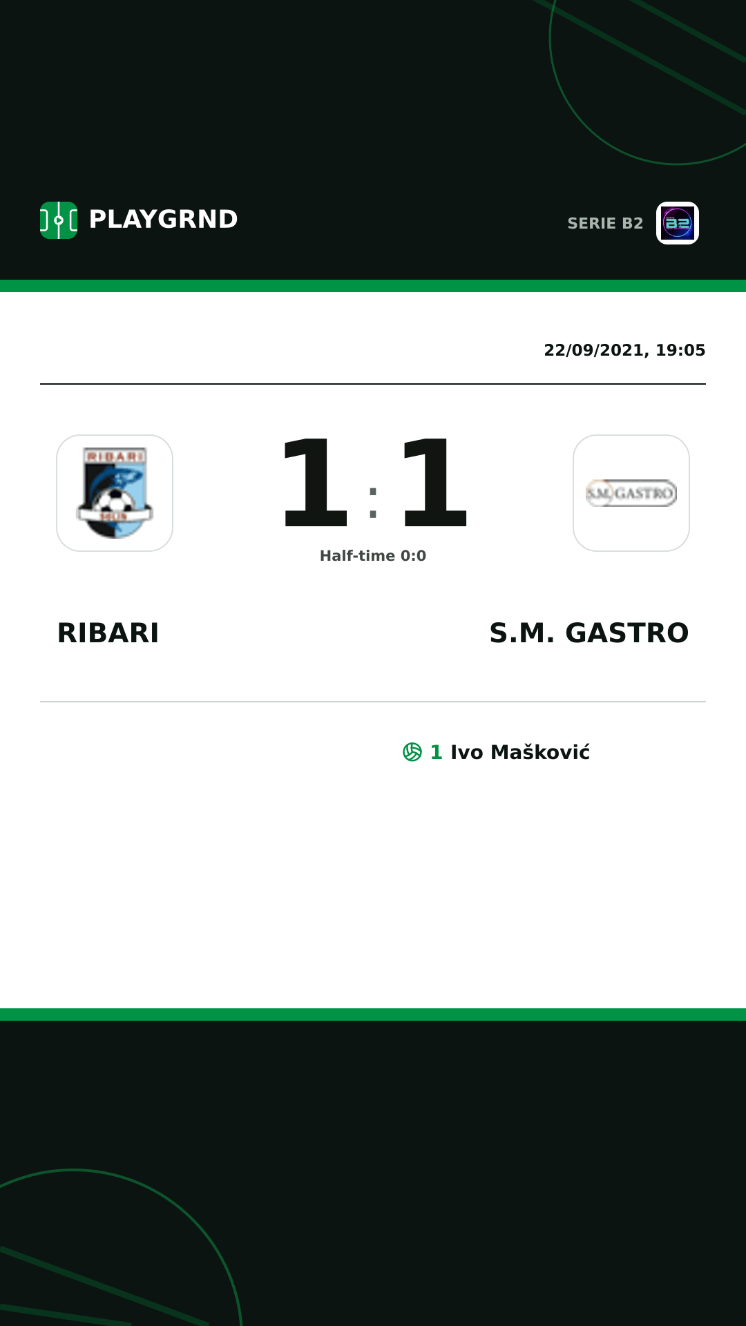 Instagram artwork: Ribari 1:1 S.M. Gastro