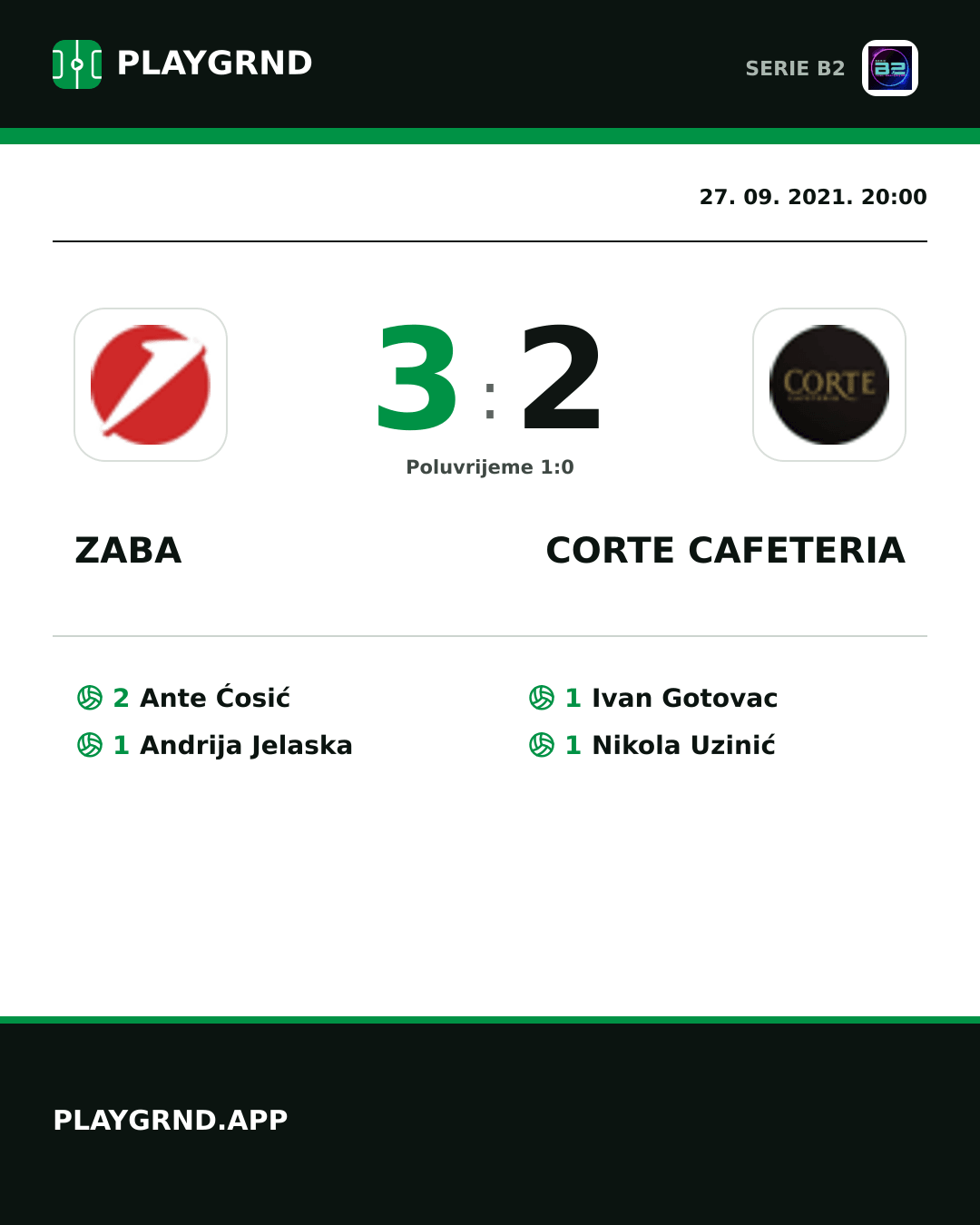 Instagram slika: Zaba 3:2 Corte Cafeteria