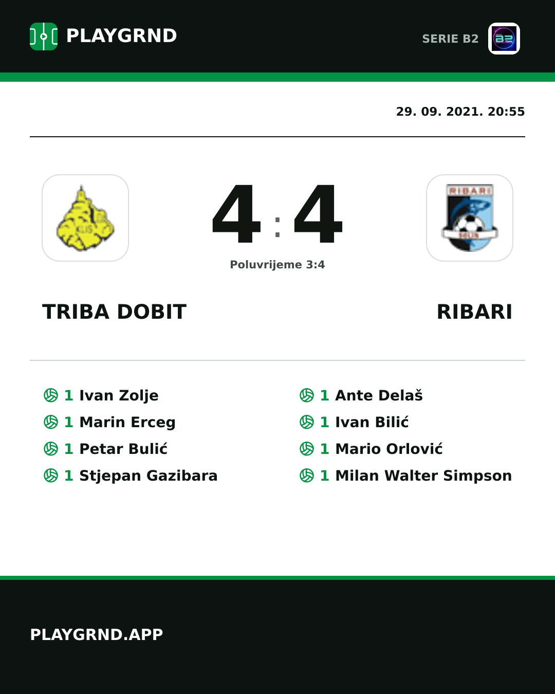 Instagram slika: Triba Dobit 4:4 Ribari