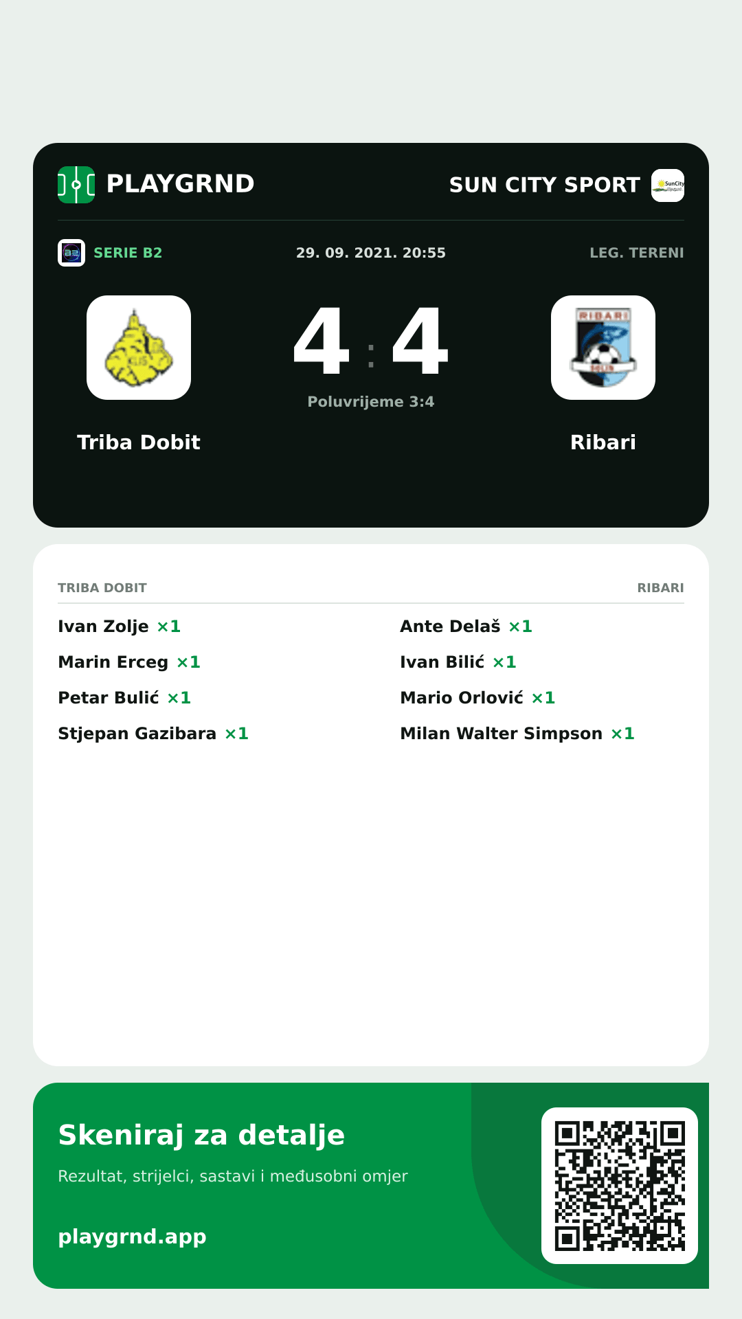 Story slika: Triba Dobit 4:4 Ribari