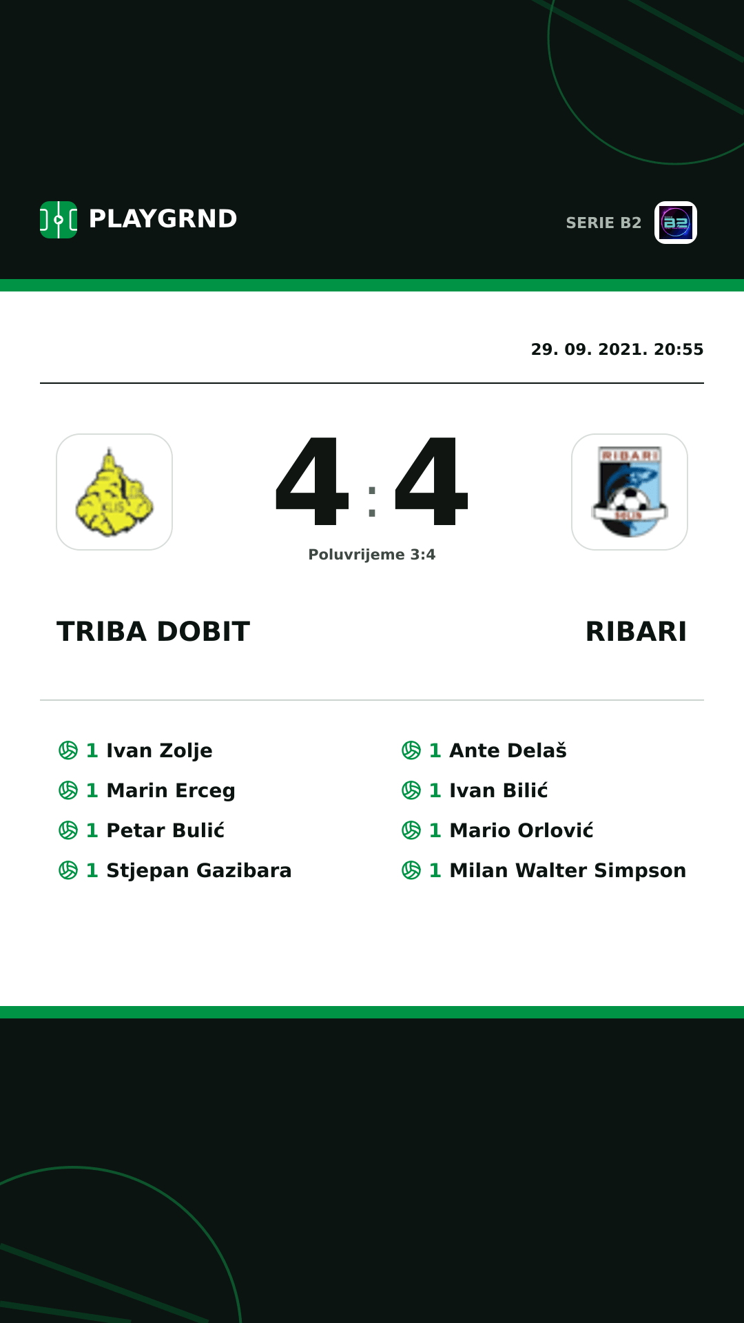 Instagram slika: Triba Dobit 4:4 Ribari
