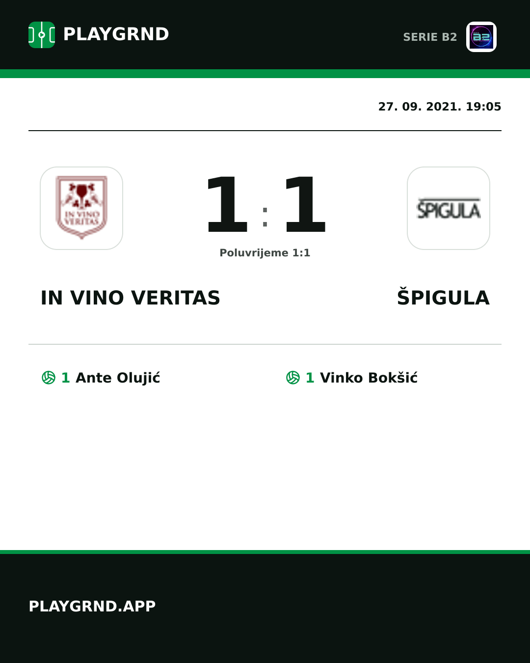 Instagram slika: IN Vino Veritas 1:1 Špigula