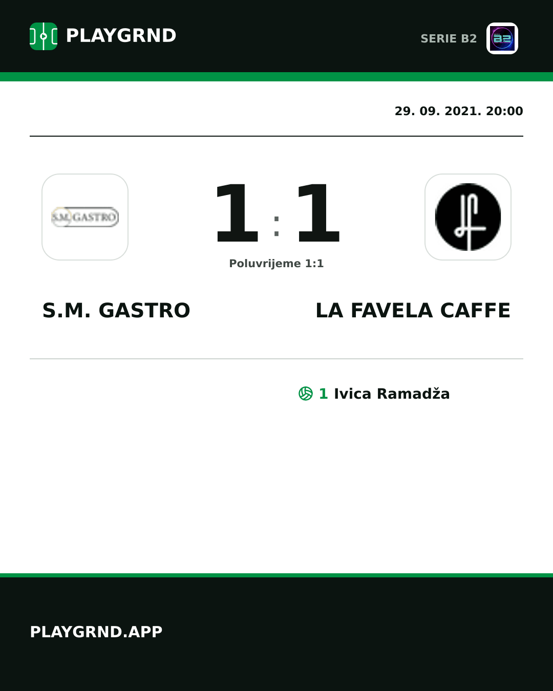 Instagram slika: S.M. Gastro 1:1 LA Favela Caffe