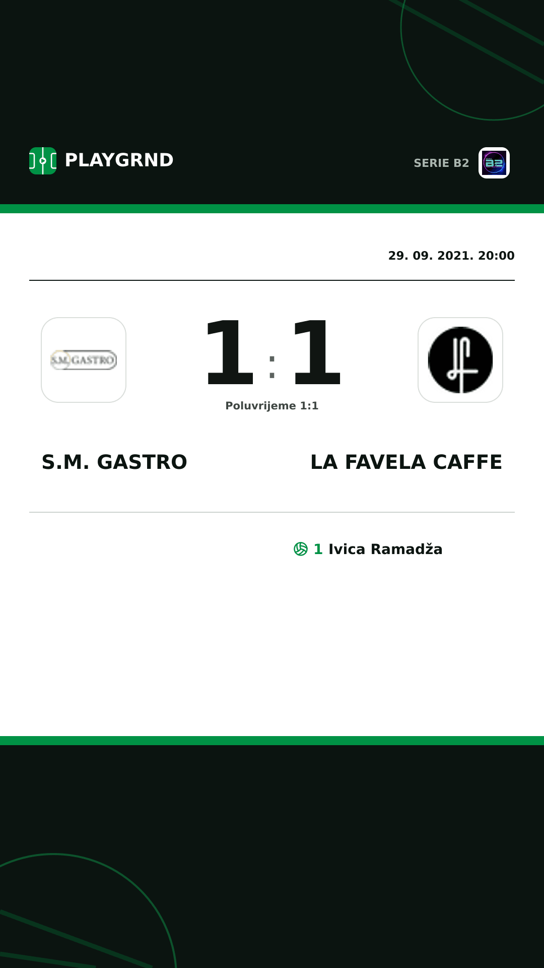 Instagram slika: S.M. Gastro 1:1 LA Favela Caffe