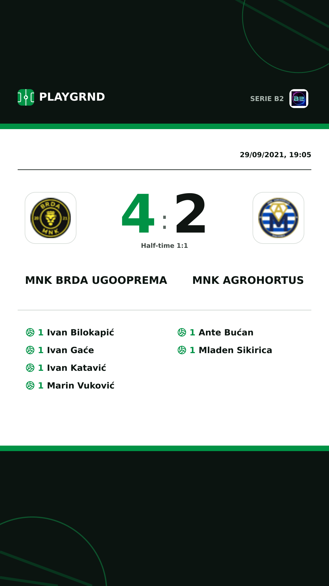 Instagram artwork: Mnk Brda Ugooprema 4:2 Mnk Agrohortus