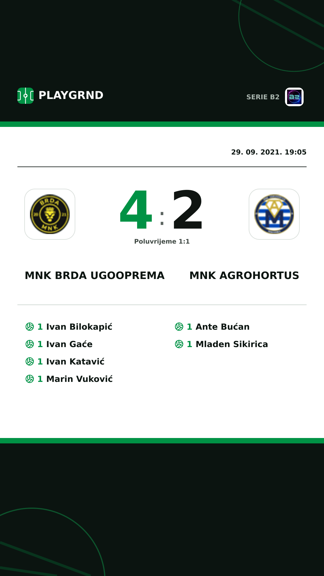 Instagram slika: Mnk Brda Ugooprema 4:2 Mnk Agrohortus