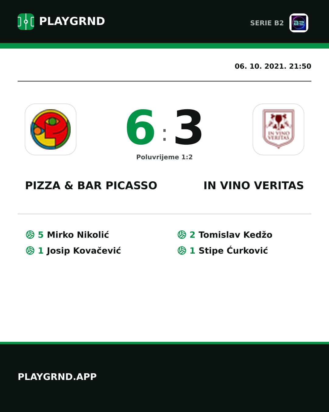 Instagram slika: Pizza & Bar Picasso 6:3 IN Vino Veritas