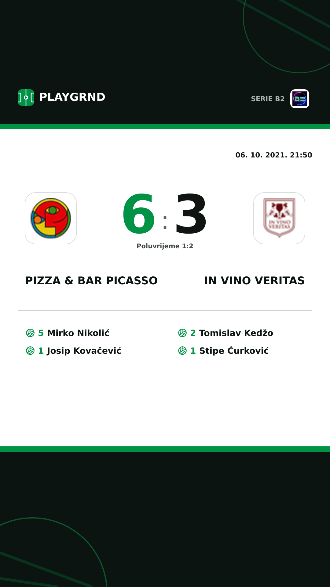 Instagram slika: Pizza & Bar Picasso 6:3 IN Vino Veritas