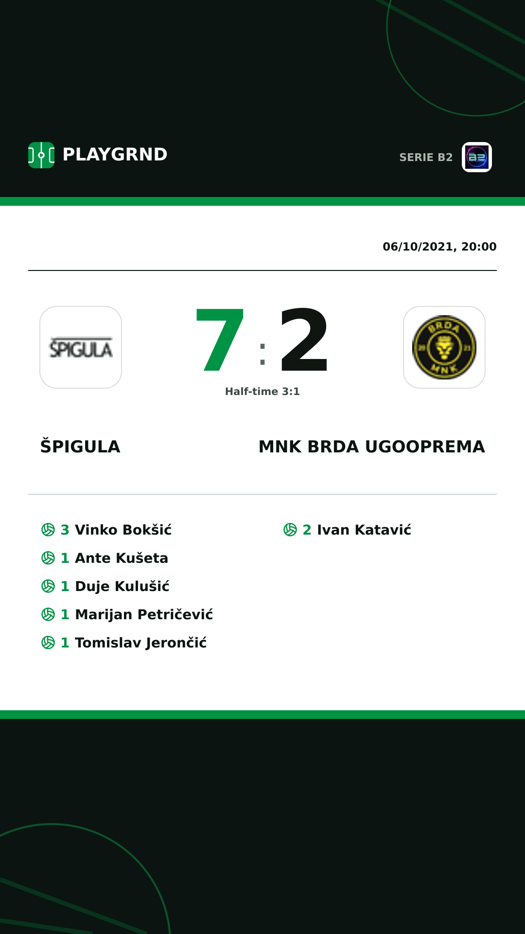 Instagram artwork: Špigula 7:2 Mnk Brda Ugooprema