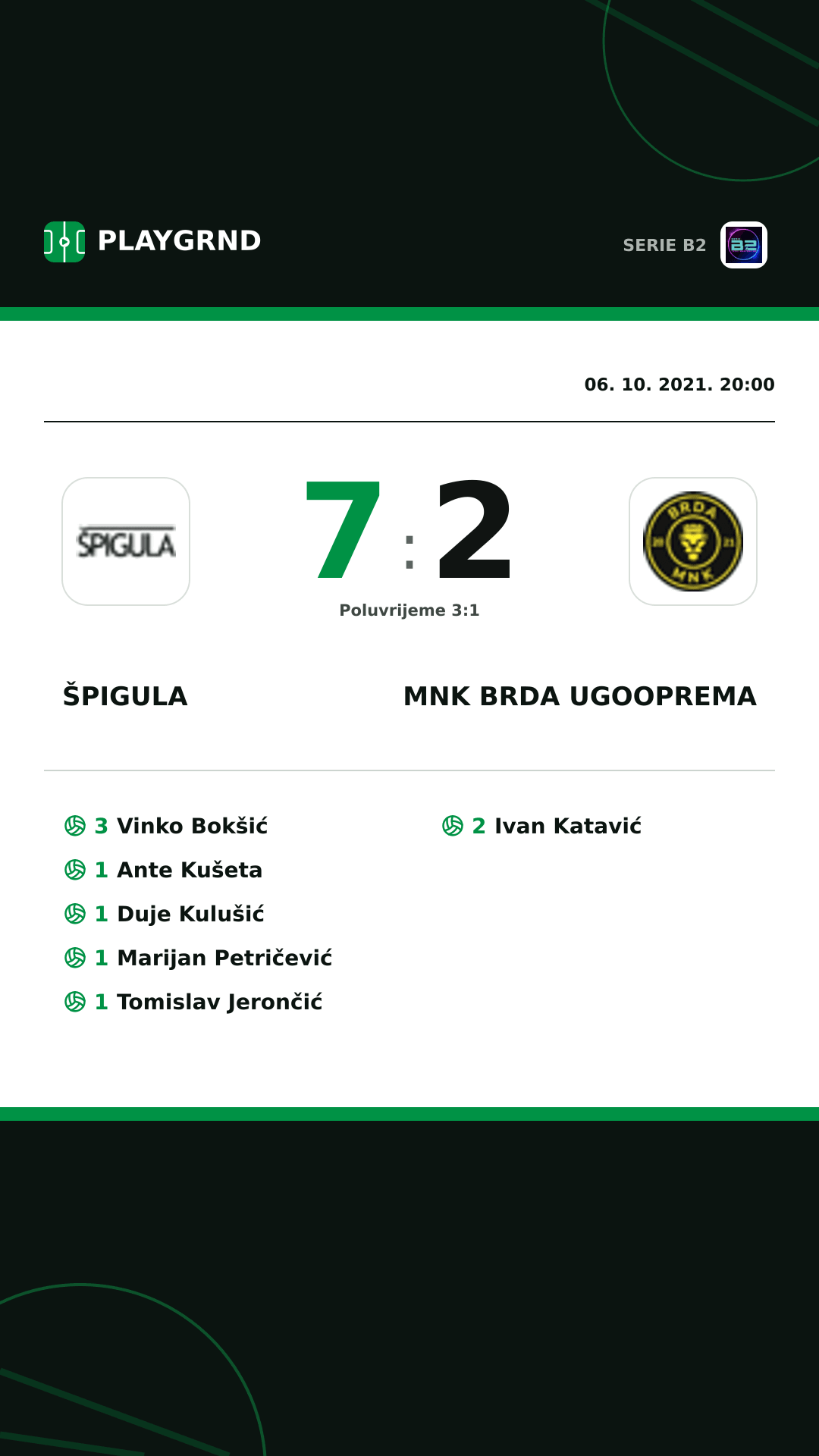Instagram slika: Špigula 7:2 Mnk Brda Ugooprema