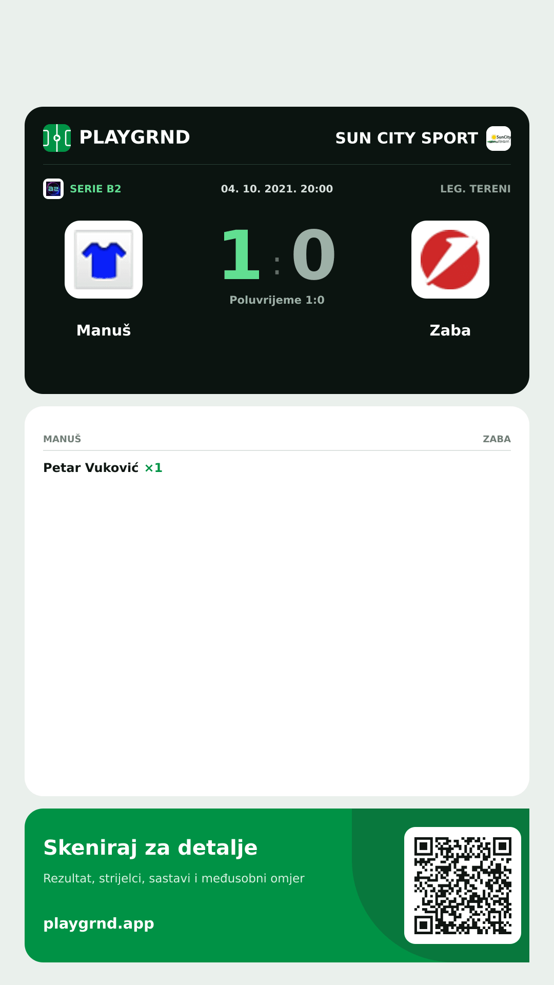 Story slika: Manuš 1:0 Zaba