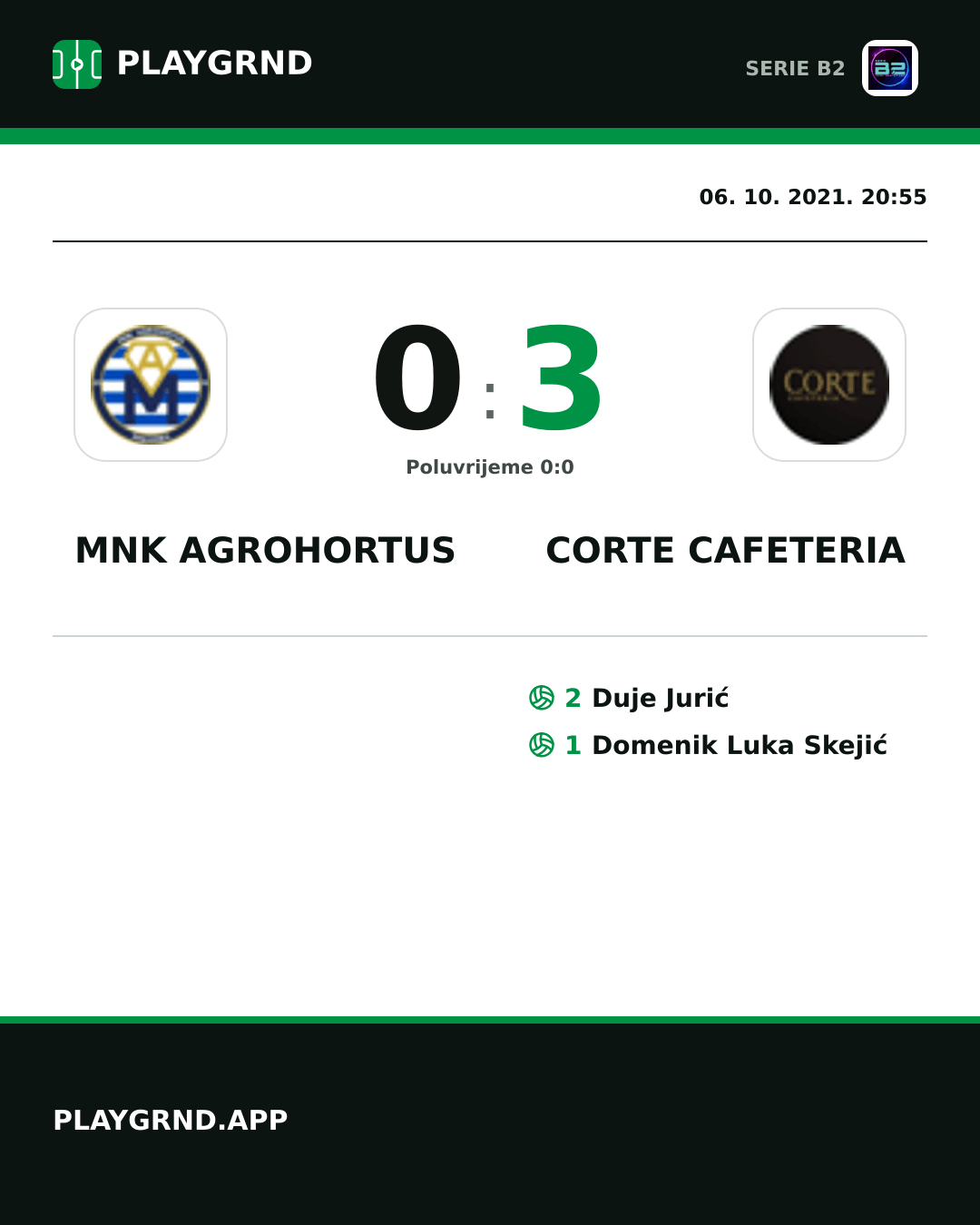 Instagram slika: Mnk Agrohortus 0:3 Corte Cafeteria