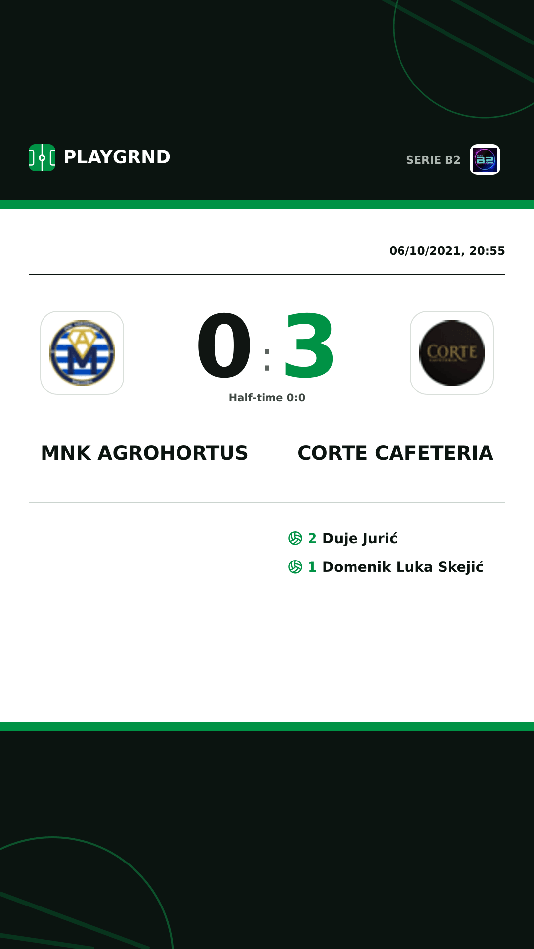 Instagram artwork: Mnk Agrohortus 0:3 Corte Cafeteria