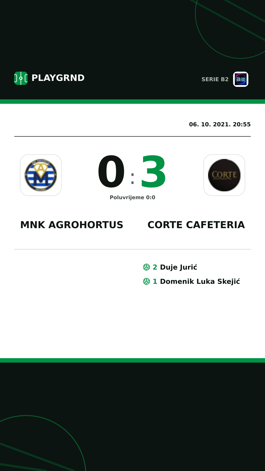 Instagram slika: Mnk Agrohortus 0:3 Corte Cafeteria