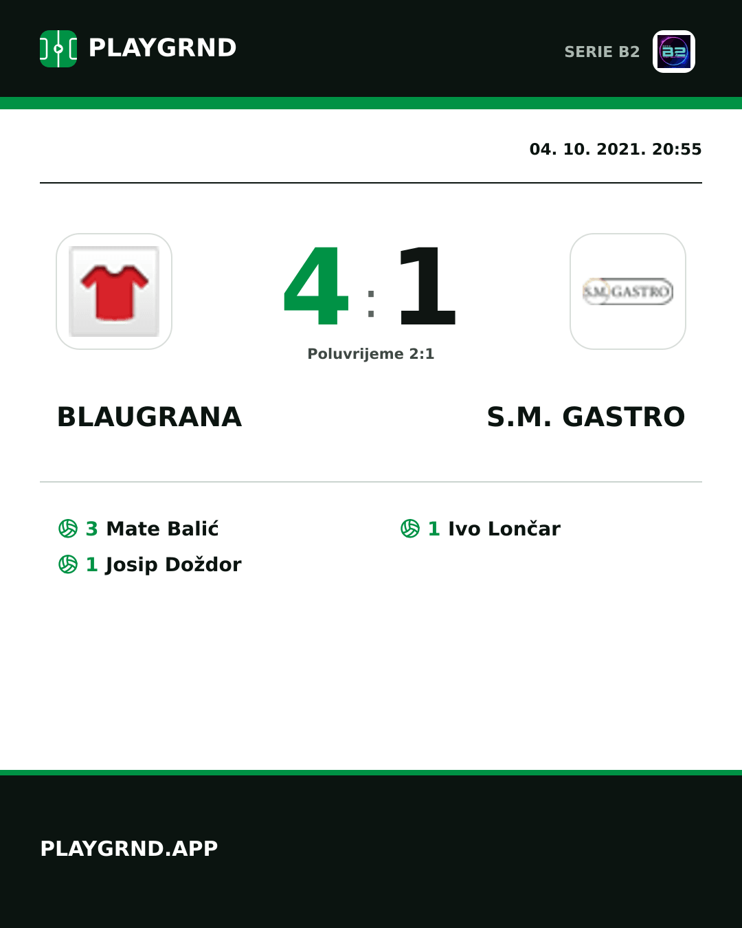 Instagram slika: Blaugrana 4:1 S.M. Gastro