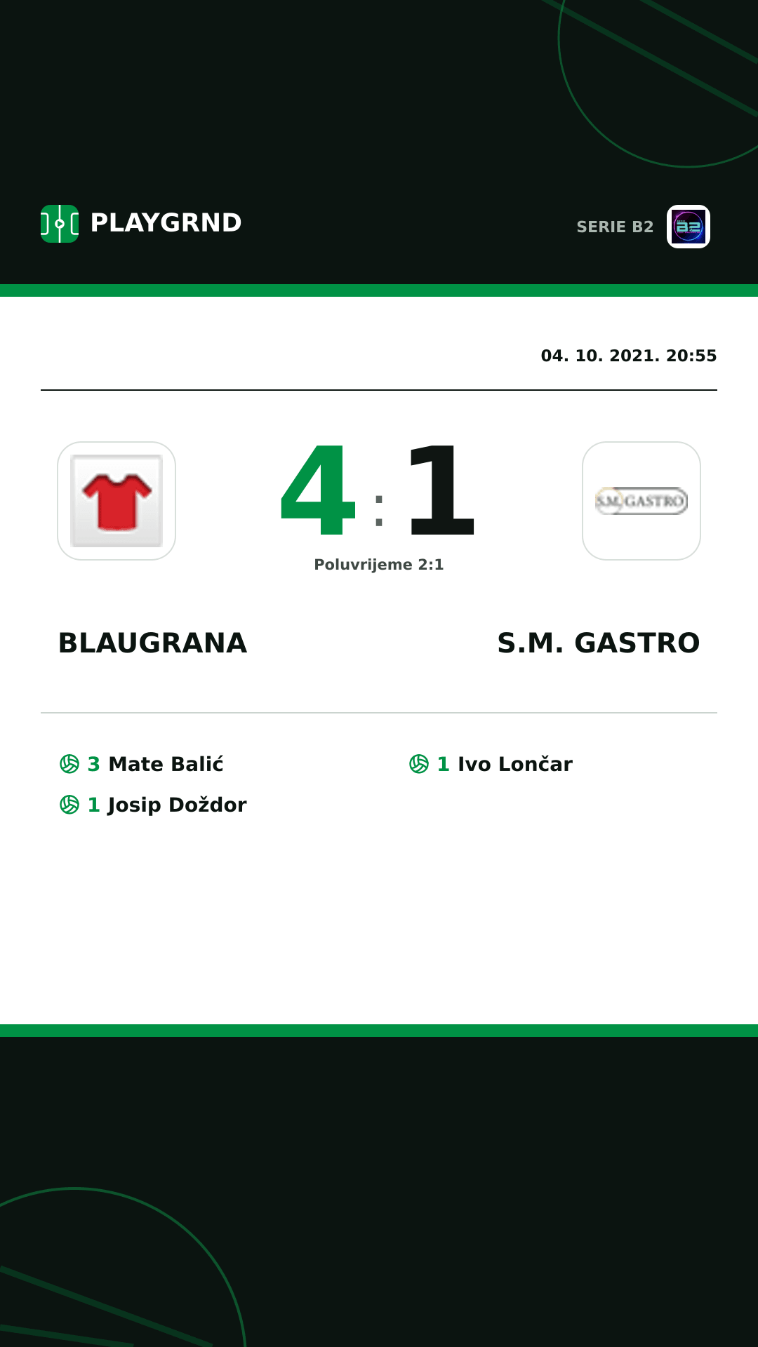 Instagram slika: Blaugrana 4:1 S.M. Gastro