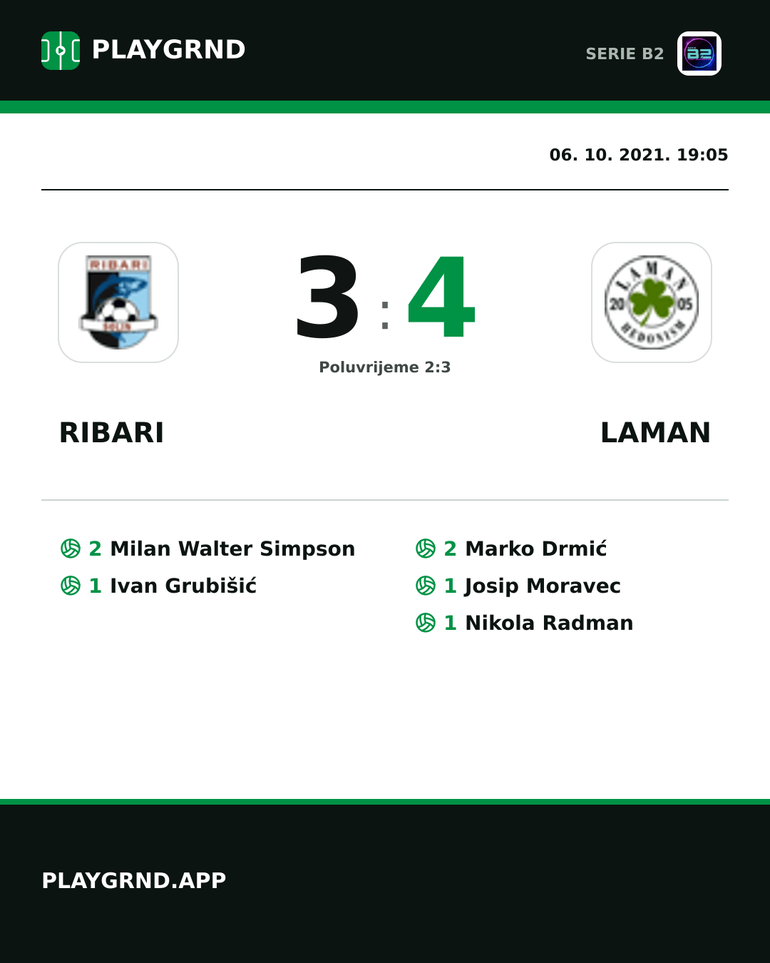 Instagram slika: Ribari 3:4 Laman