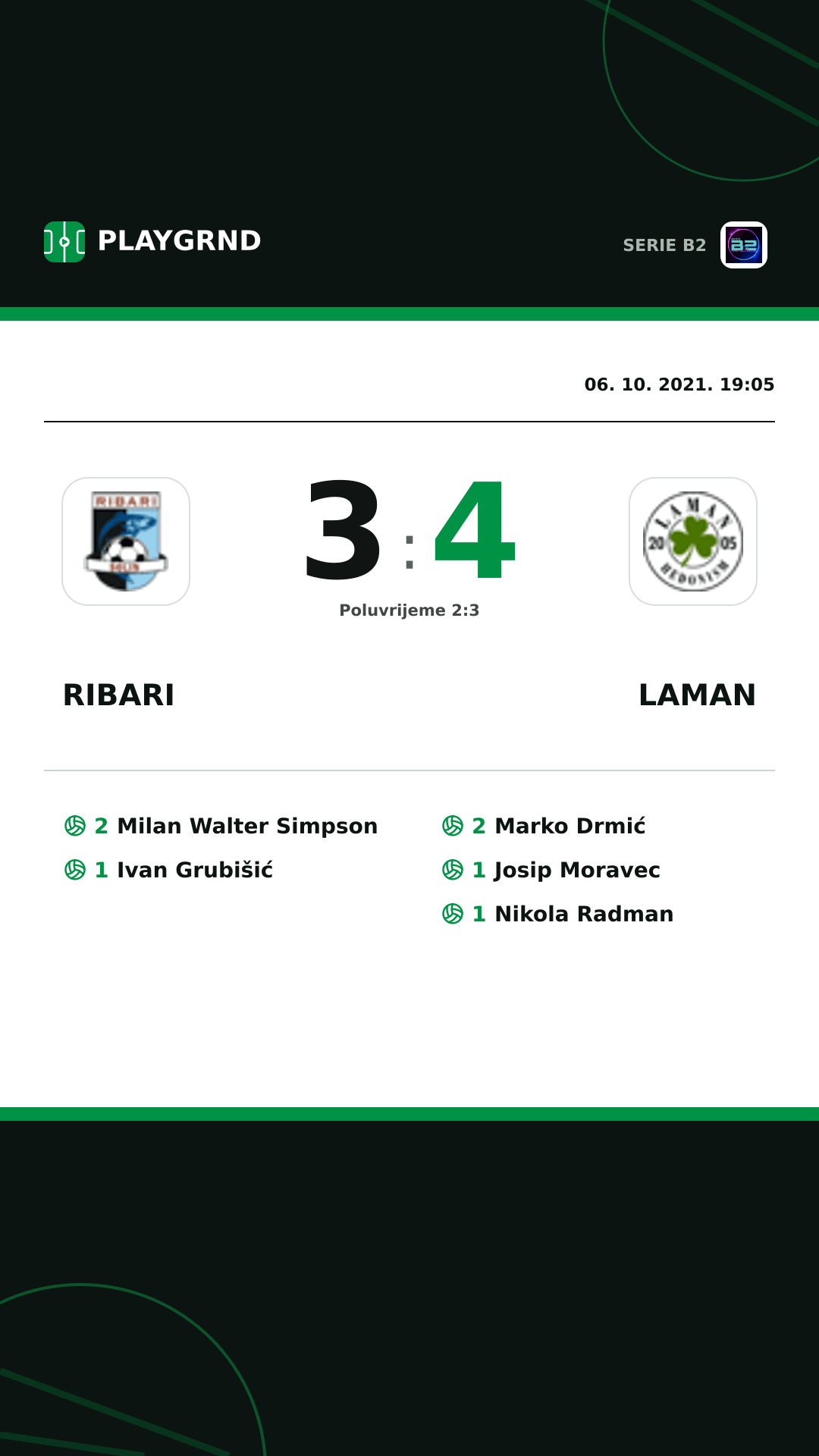 Instagram slika: Ribari 3:4 Laman