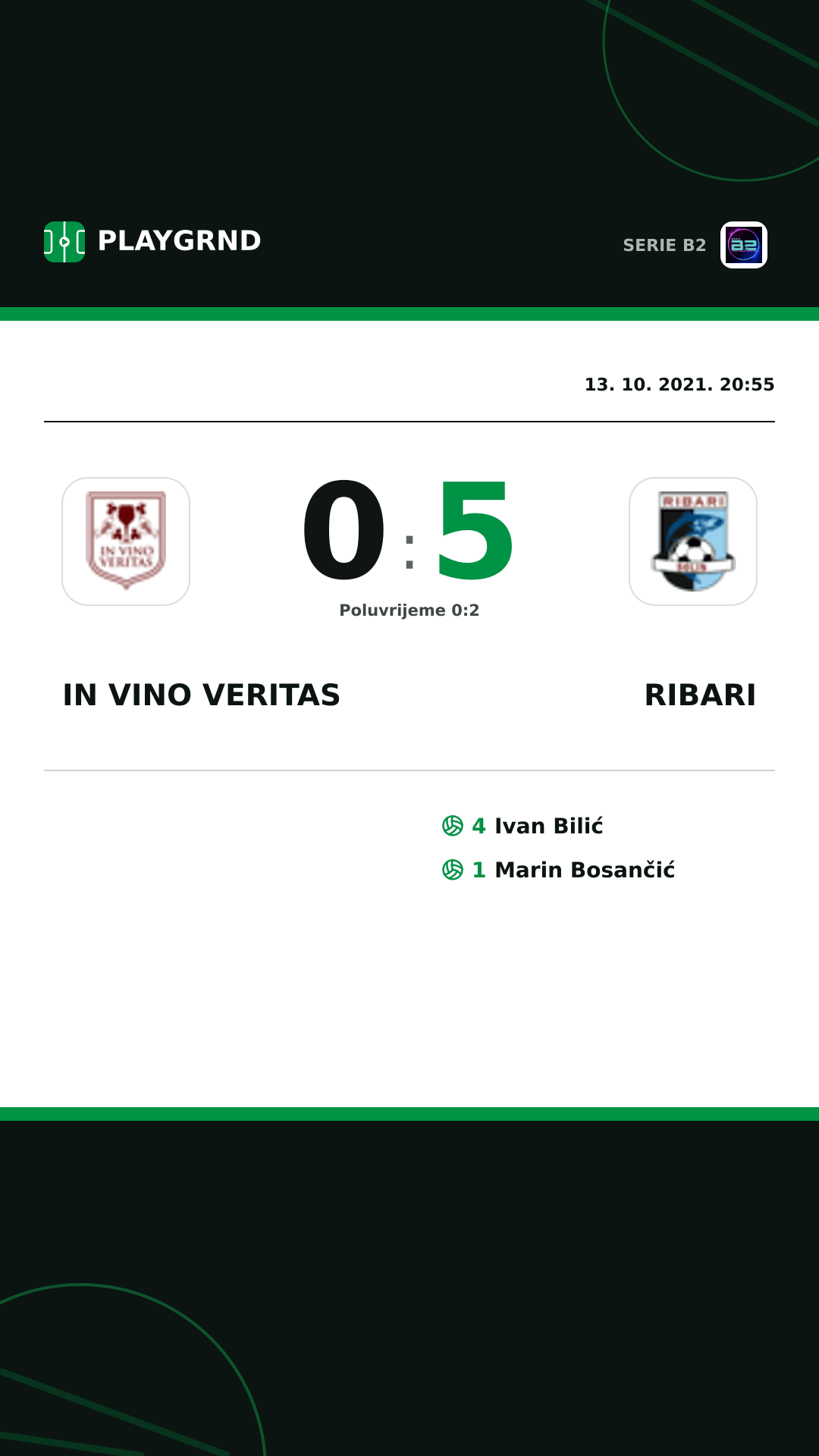 Instagram slika: IN Vino Veritas 0:5 Ribari