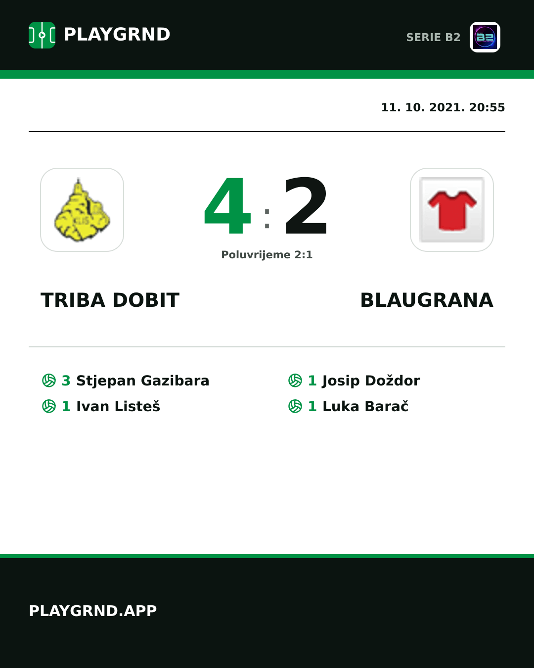 Instagram slika: Triba Dobit 4:2 Blaugrana