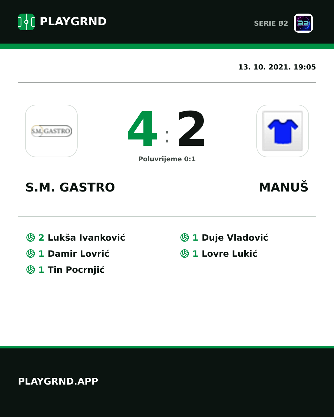 Instagram slika: S.M. Gastro 4:2 Manuš