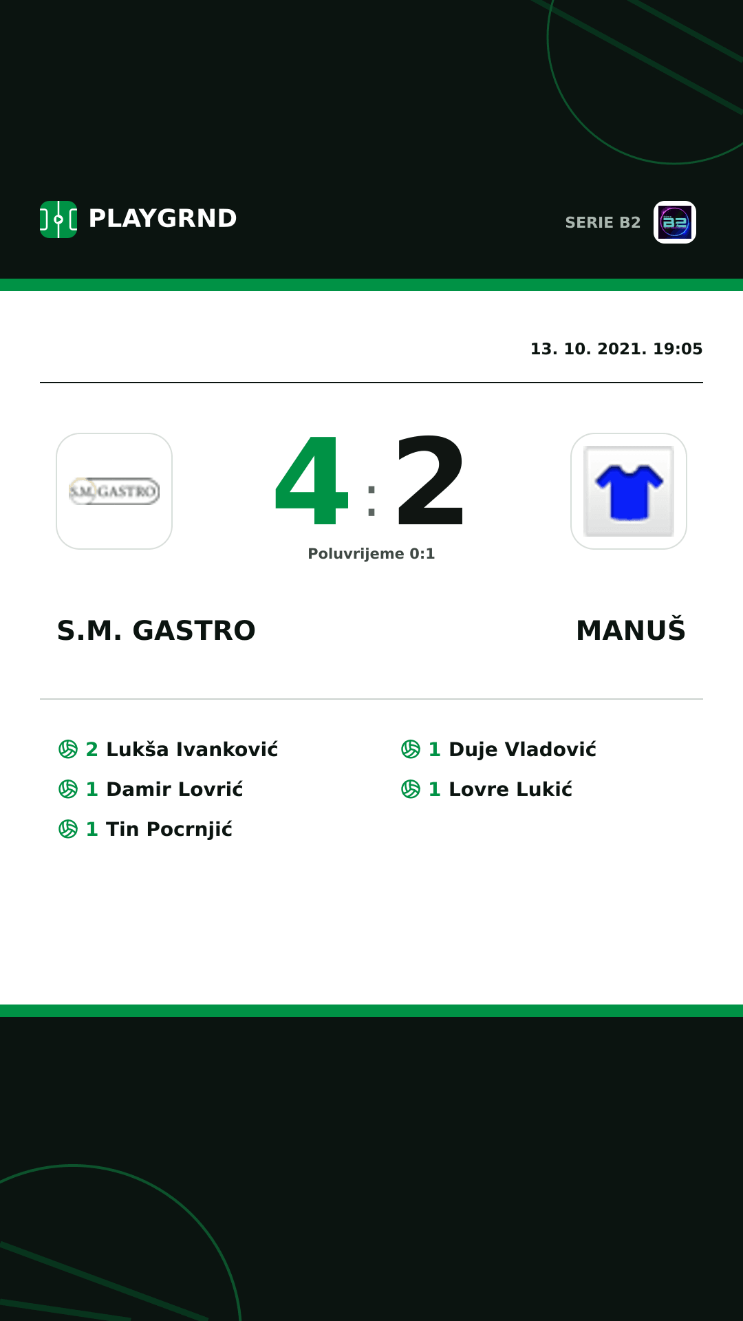 Instagram slika: S.M. Gastro 4:2 Manuš